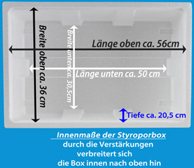 EPS Styroporbox Innenabmessungen